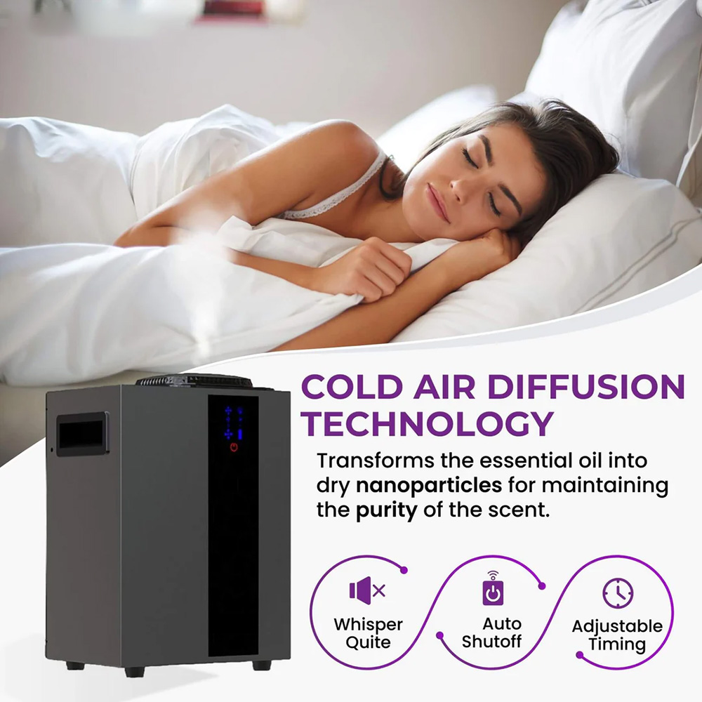 NAMSTE 4000m3 Sistema HVAC Dif - Perfume Fragrance Essence recensione e prezzo