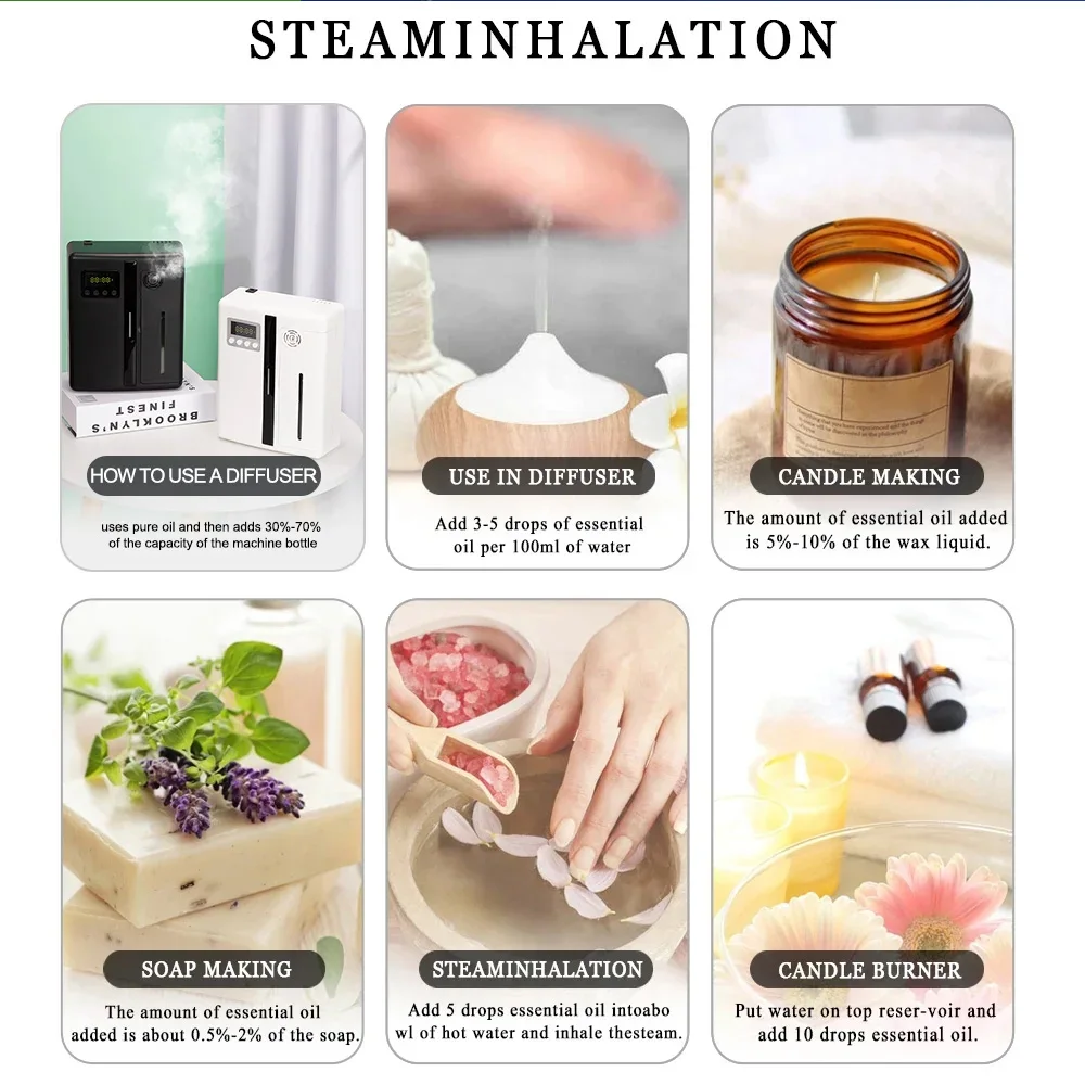NAMSTE Hotel Olio profumato Pa - Perfume Inspired Fragrance Oils recensione e prezzo